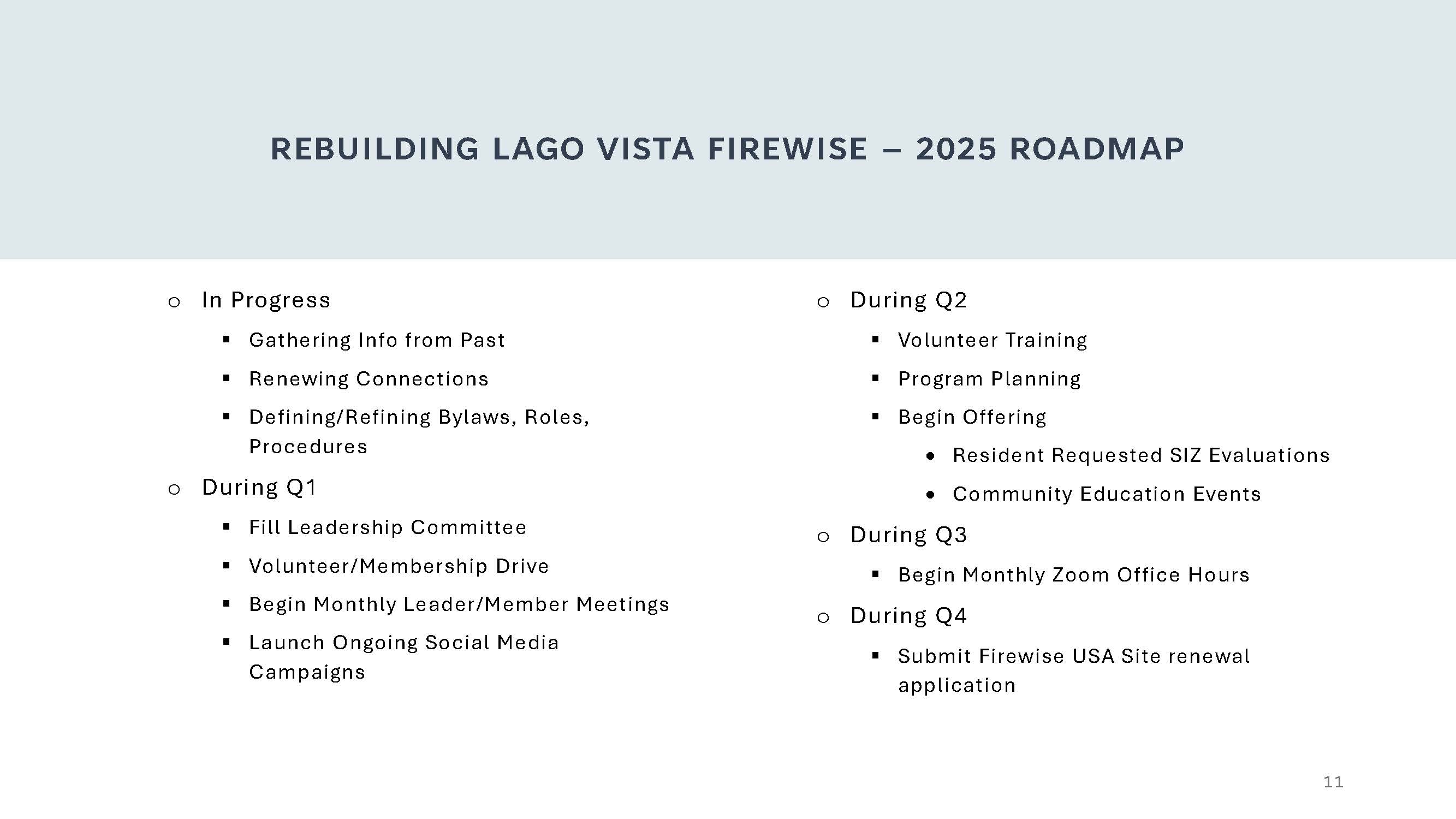 Lago Vista Firewise 2025.02.06 City Council Meeting 2_Page_11