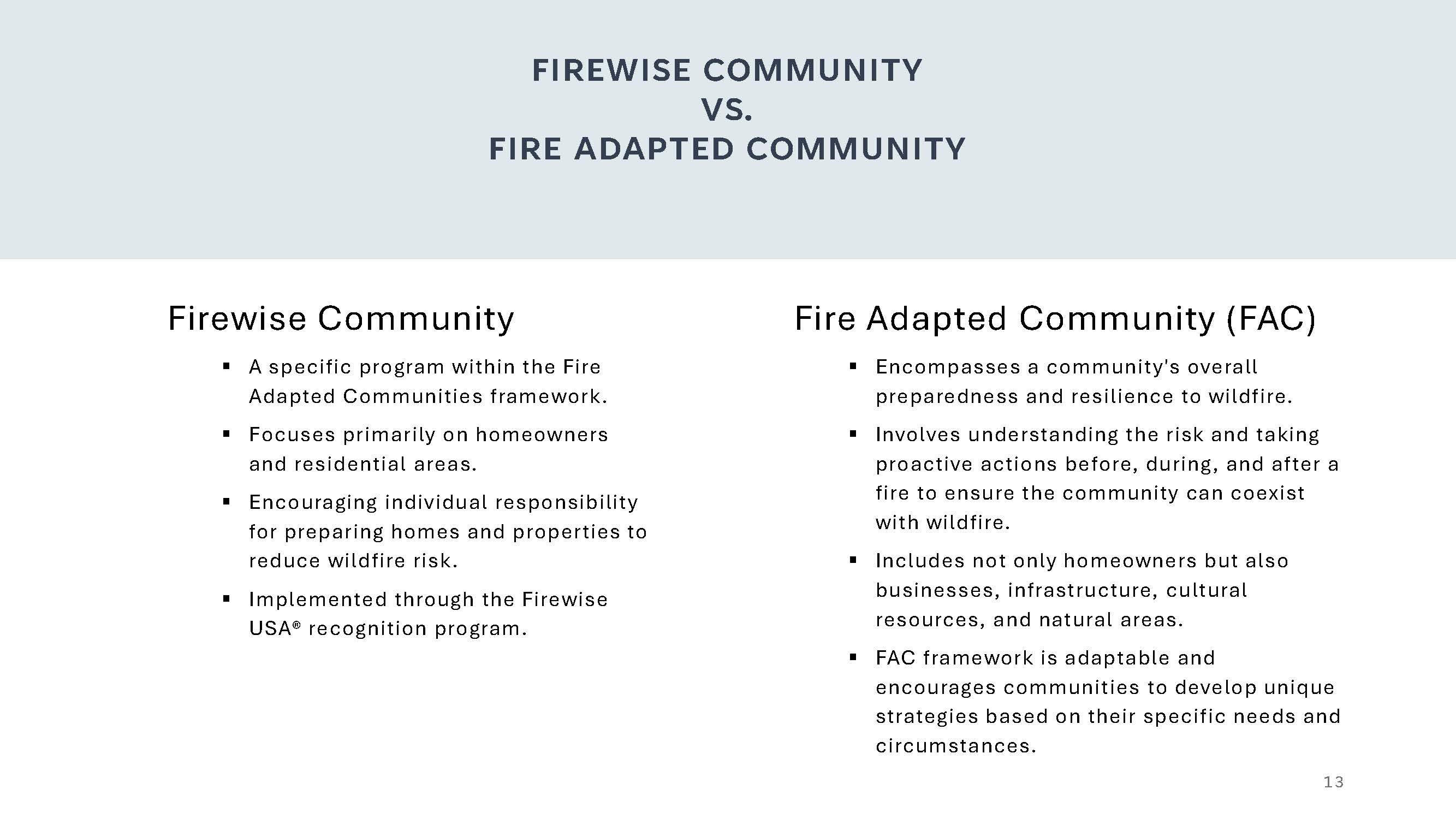 Lago Vista Firewise 2025.02.06 City Council Meeting 2_Page_13